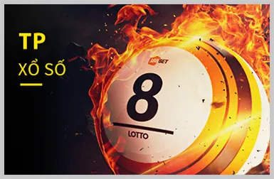 Hình ảnh chọn game slot có RTP cao