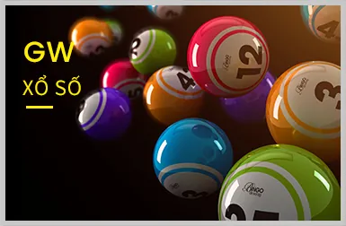 Hình ảnh quản lý ngân sách khi chơi slot